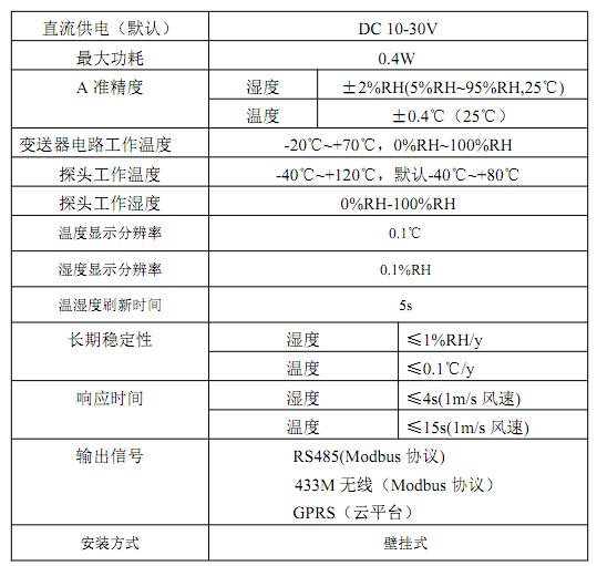 空氣溫濕度變送器.jpg