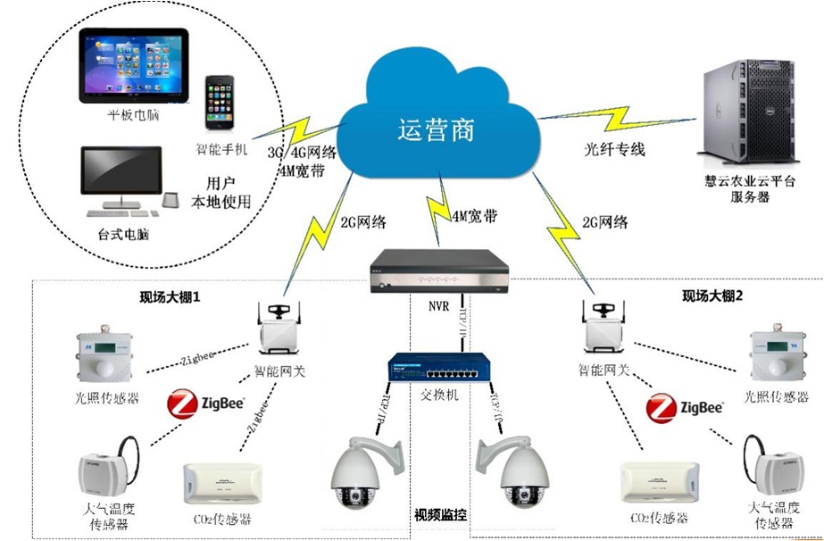 施肥機.jpg